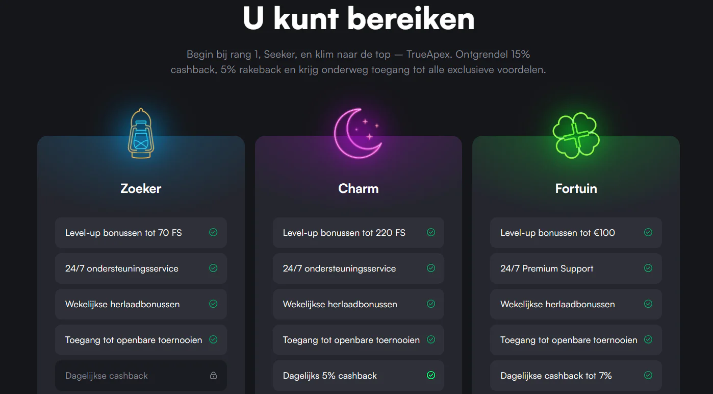 trueluck casino vip